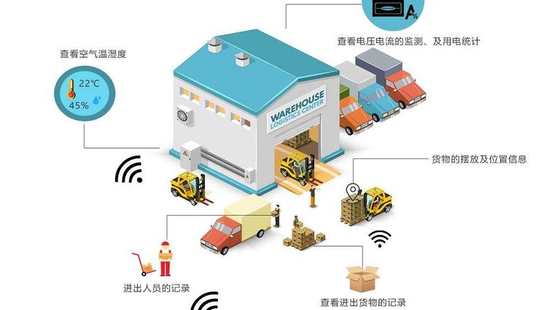 阁楼货架：揭秘其高性价比背后的秘密