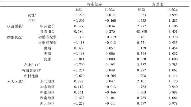 钢托盘价格，如何界定合理范围？**