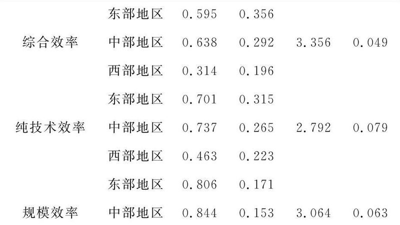 叉车操作证复审：考试内容与流程详解