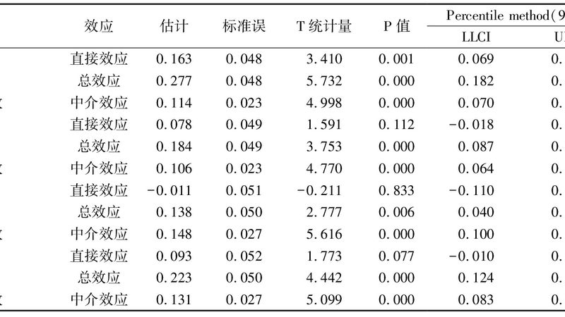 前移式叉车电池：揭秘其核心参数与选购要点**